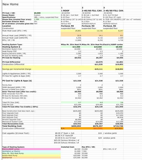 sheet metal load calculations|load calculation sheet excel.